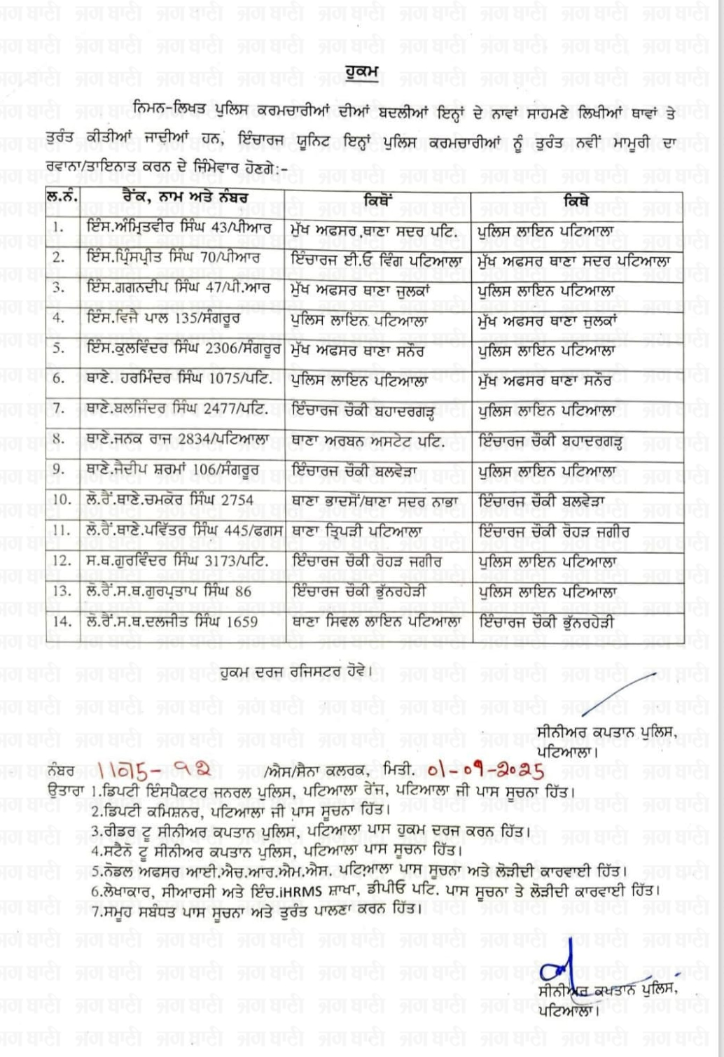 PunjabKesari